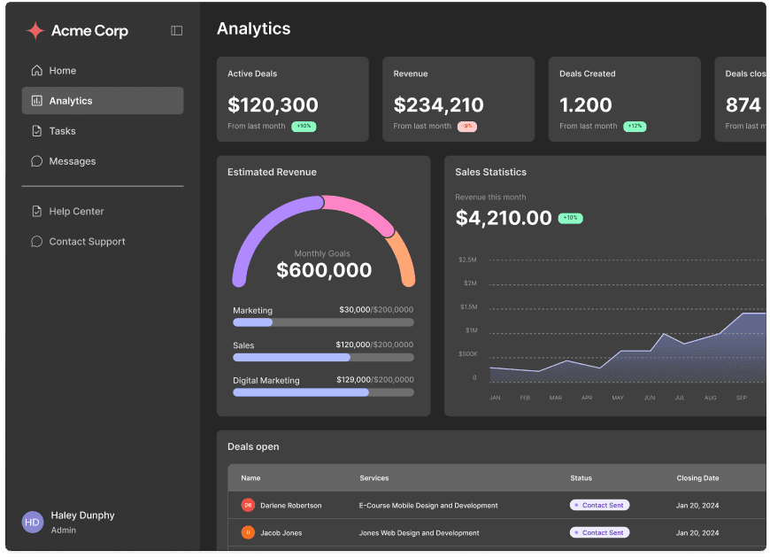 Interactive analytics dashboard with revenue insights, sales stats, and active deals powered by Databrain