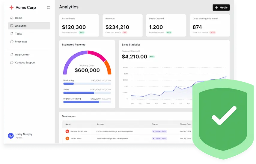 Databrain analytics dashboard with security badge highlighting SOC 2 compliance, role-based access control, and data encryption features