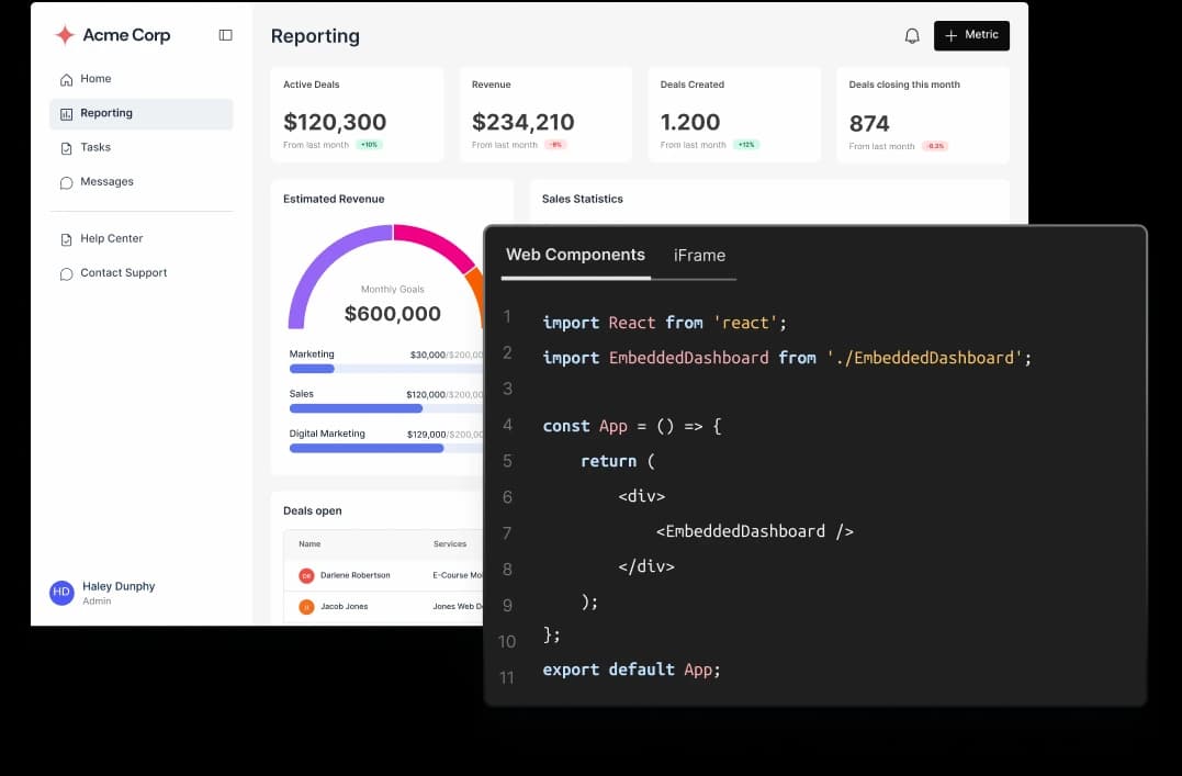 Embedded dashboard example with React code snippet and Databrain reporting UI for revenue and sales metrics