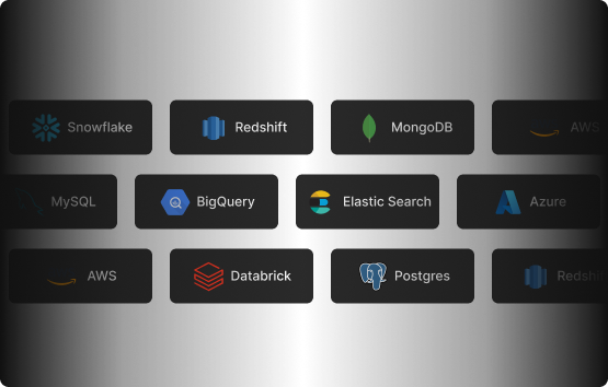 Connect Snowflake, Redshift, BigQuery, Postgres, and other cloud data sources to Databrain.