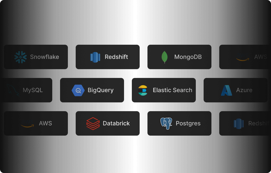 Connect Snowflake, Redshift, BigQuery, Postgres, and other cloud data sources to Databrain