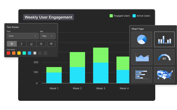 Customizable user engagement dashboard with chart and style options for low-code analytics in Databrain